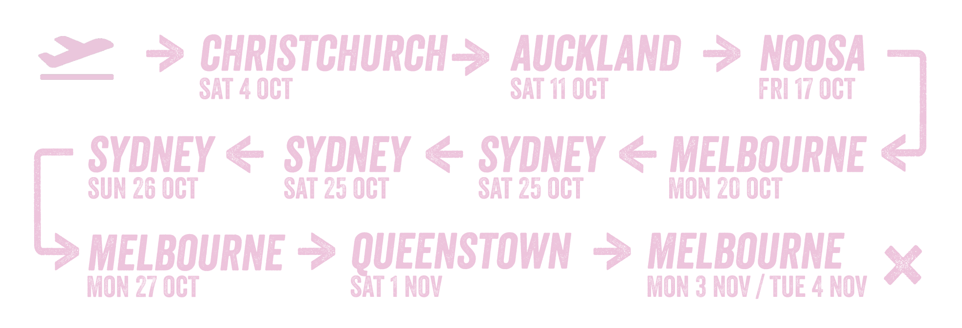 SW-TOUR-Boarding-Pass